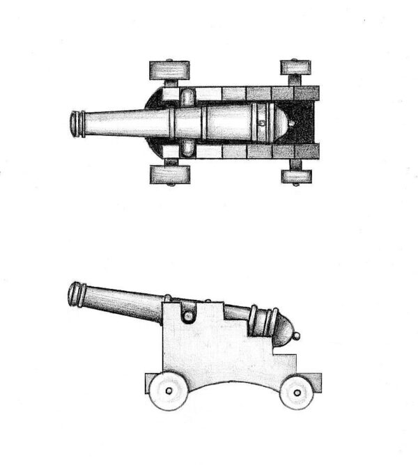 Cannons with Carriage 20mm