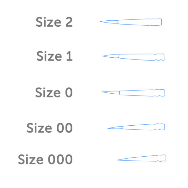 brush size comparisson