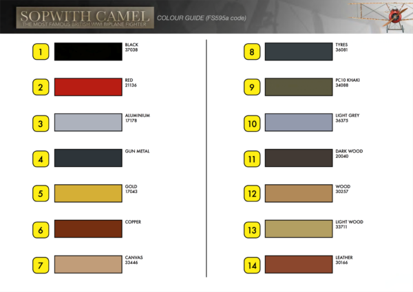 Sopwith Camel Fighter Plane - Artesania Latina - Image 3